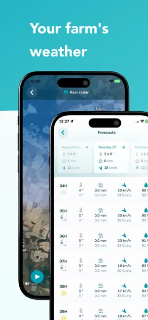 HYGO, agronomy & weather screenshot 3