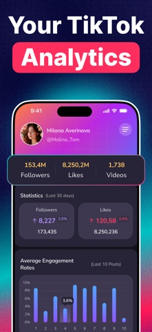 TikBoost: Trends & Analytics screenshot