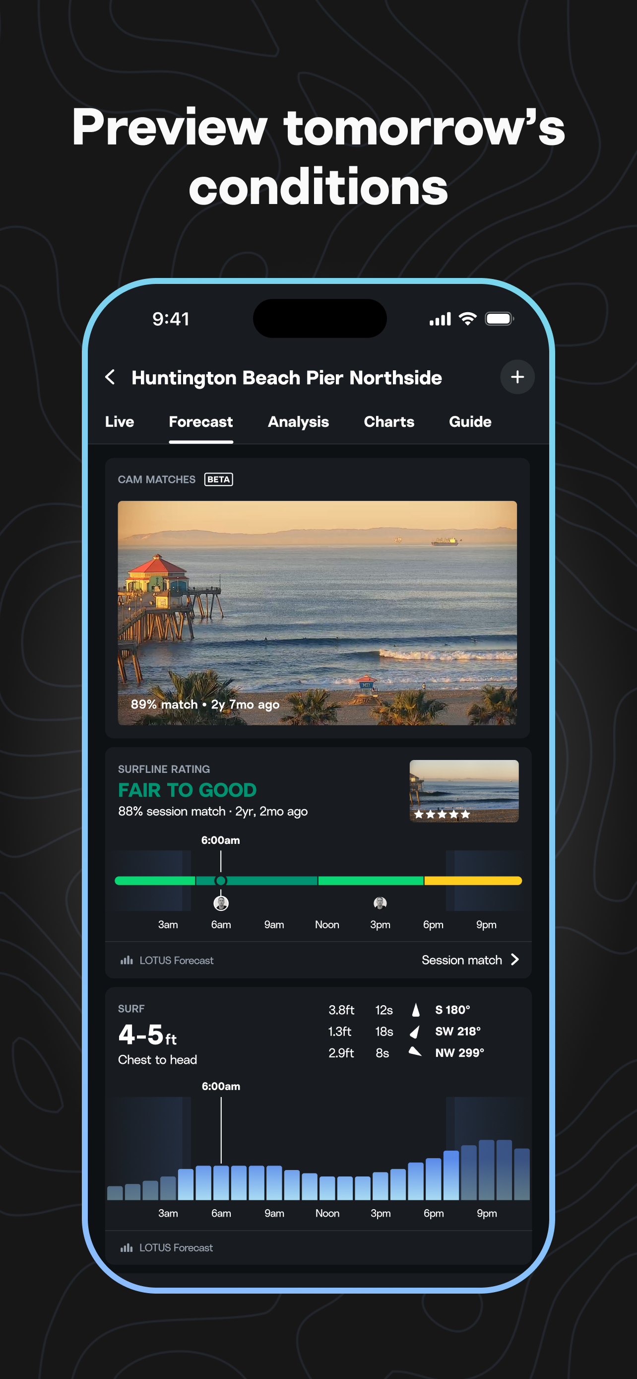 Surfline: Wave & Surf Reports