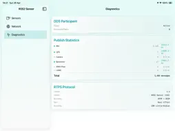 ROS-Sensor screenshot 4