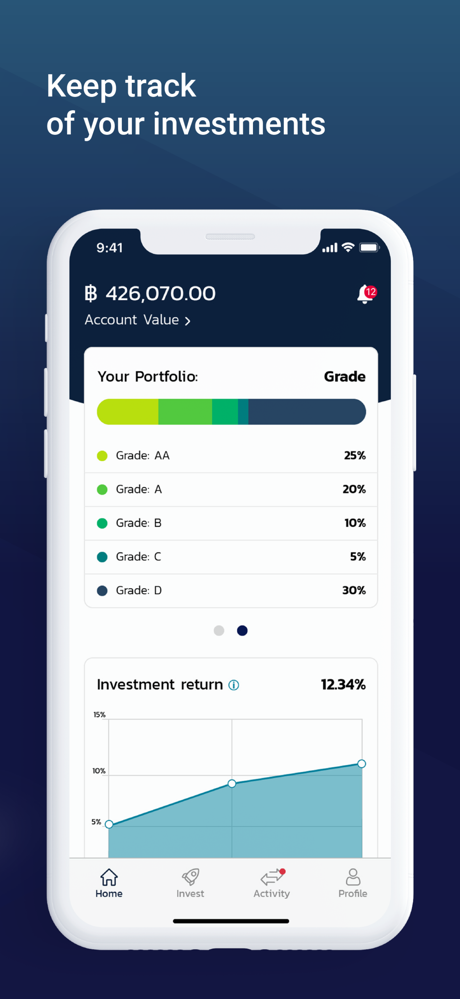 PeerPower screenshot 3