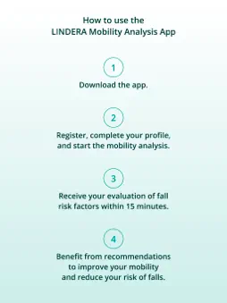 LINDERA Mobility Analysis screenshot 16