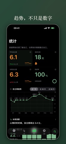 Return: Autonomy screenshot