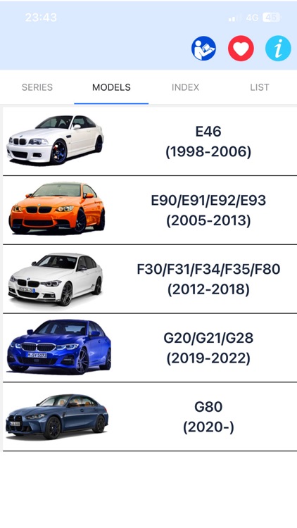 Bimma EWD - Wiring Diagrams