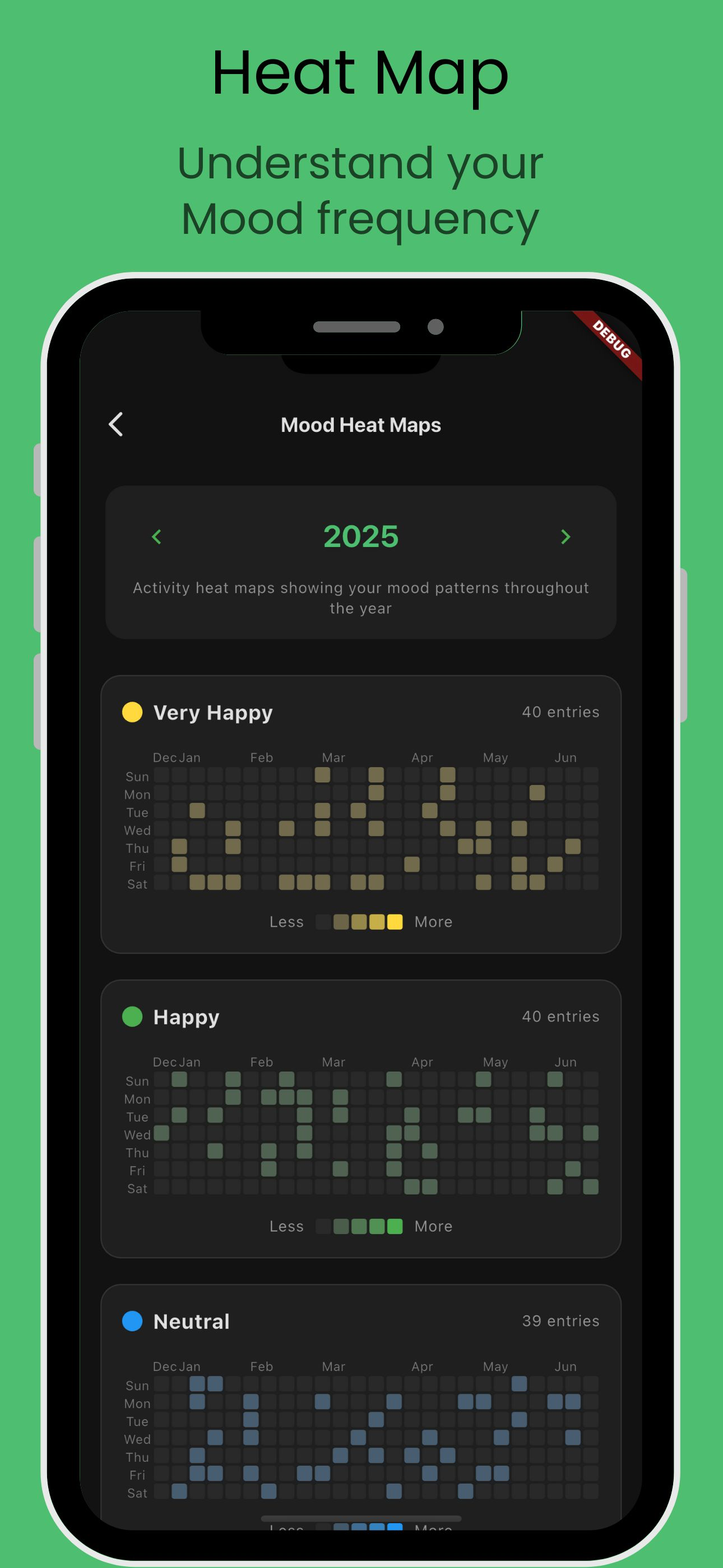 AI Journal and Mood Tracking screenshot 4