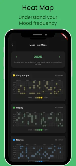 AI Journal and Mood Tracking screenshot 4