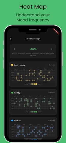 AI Journal and Mood Tracking screenshot