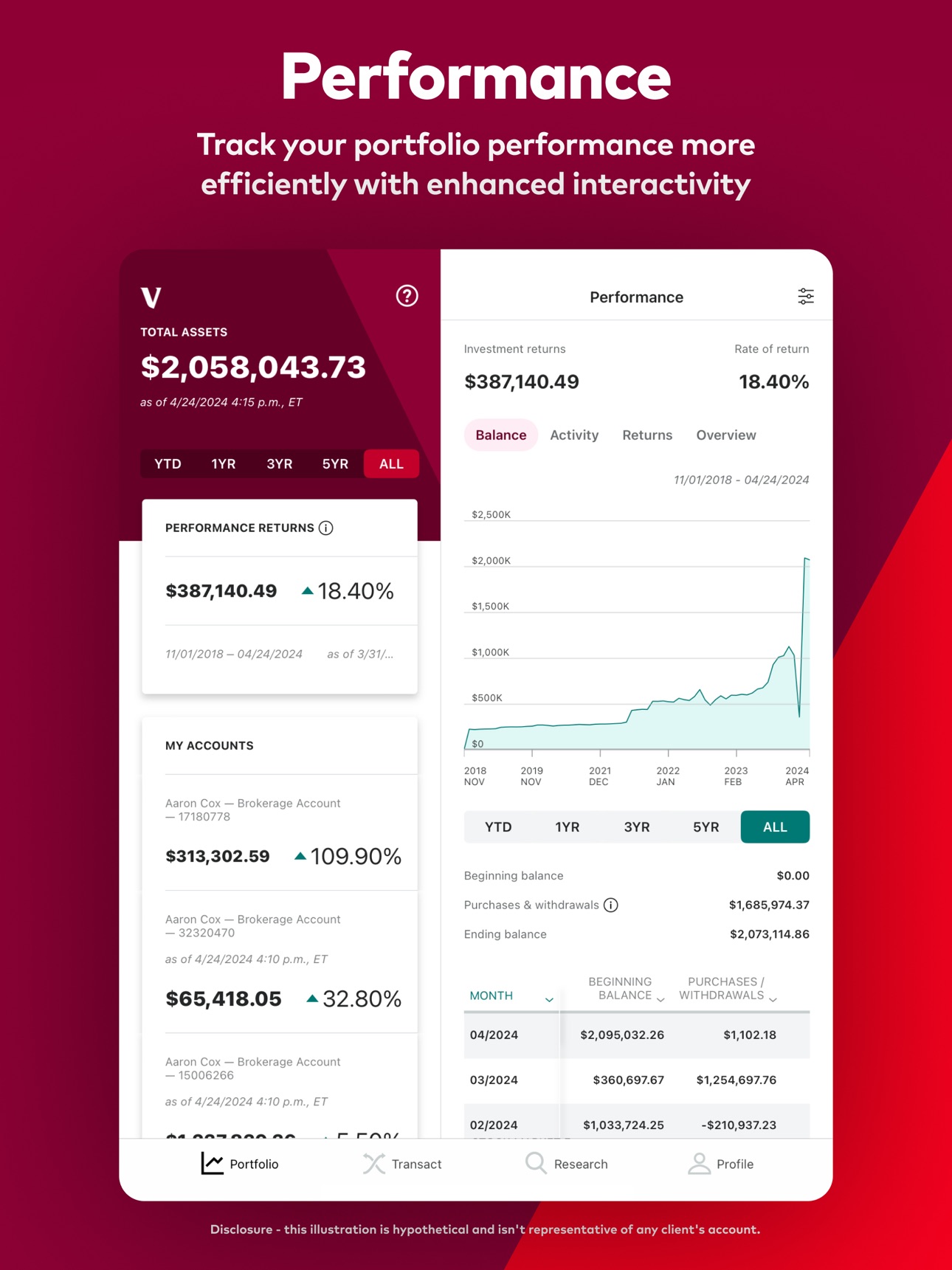 Vanguard: Save, Invest, Retire screenshot 3