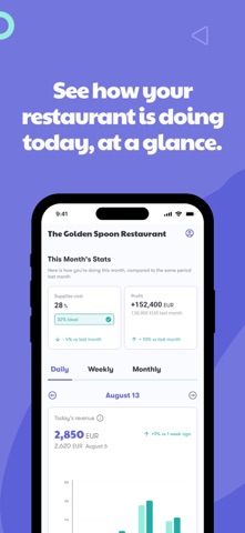 Dishboard for Restaurants screenshot