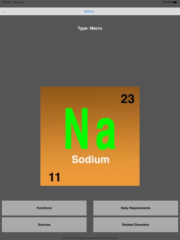 Screenshot #6 pour Body Minerals