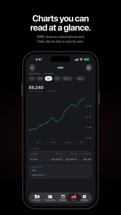 RCKit - RevenueCat Dashboard screenshot 9