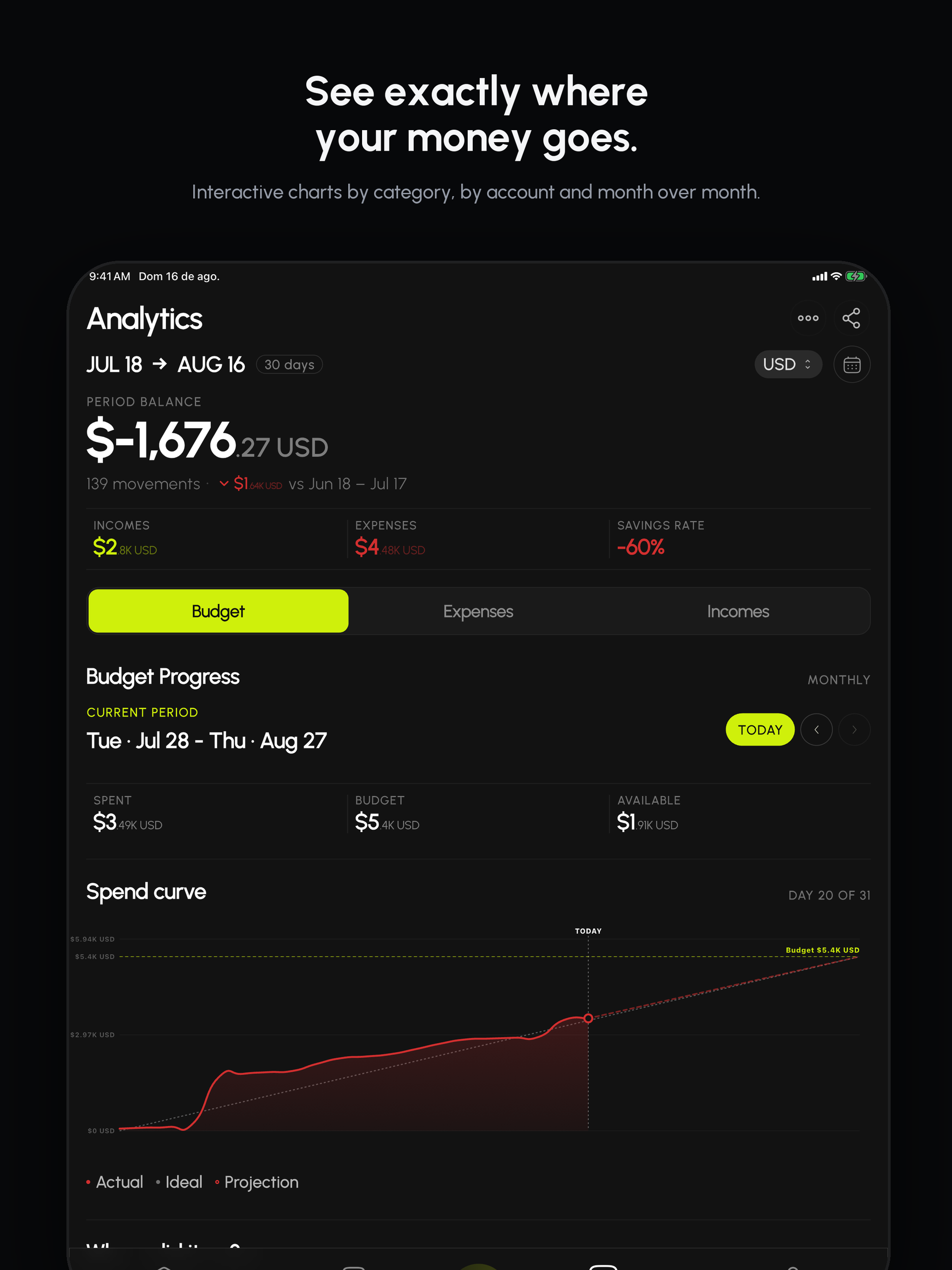 Budget App & Money - SpendlyAI screenshot 17