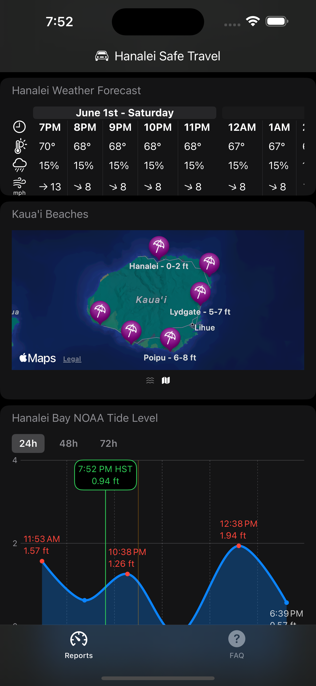 Hanalei