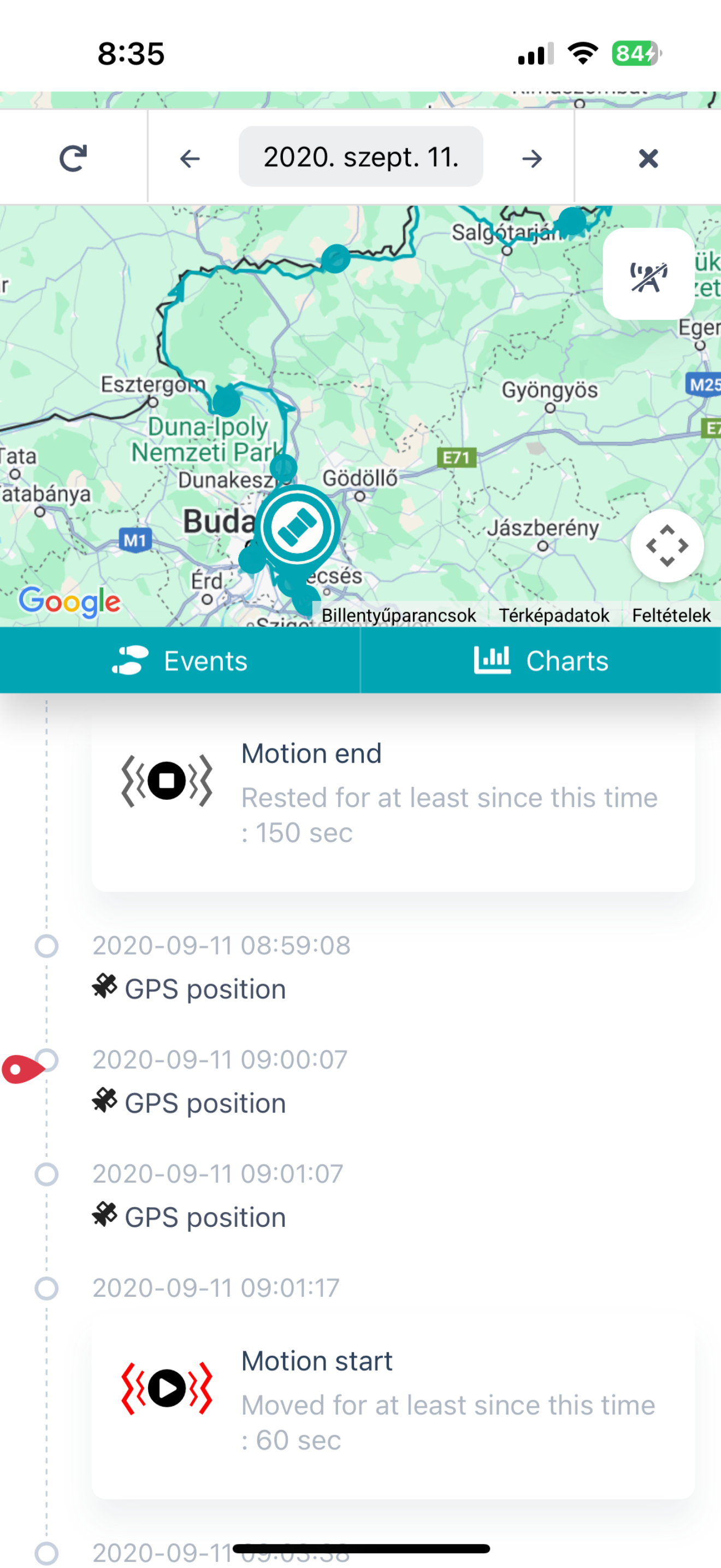 Eszközmonitoring