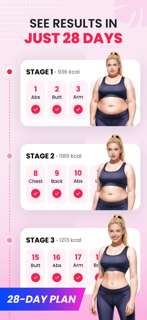 ChillFit: Home Workout Planner - Suivez votre transformation en 28 jours avec des plans progressifs ciblant des zones spécifiques comme les abdominaux et les fessiers, illustrant clairement les résultats attendus.