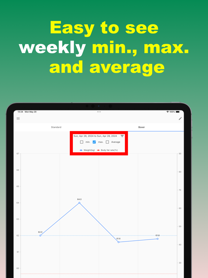 Weight Control App Boxer Mode