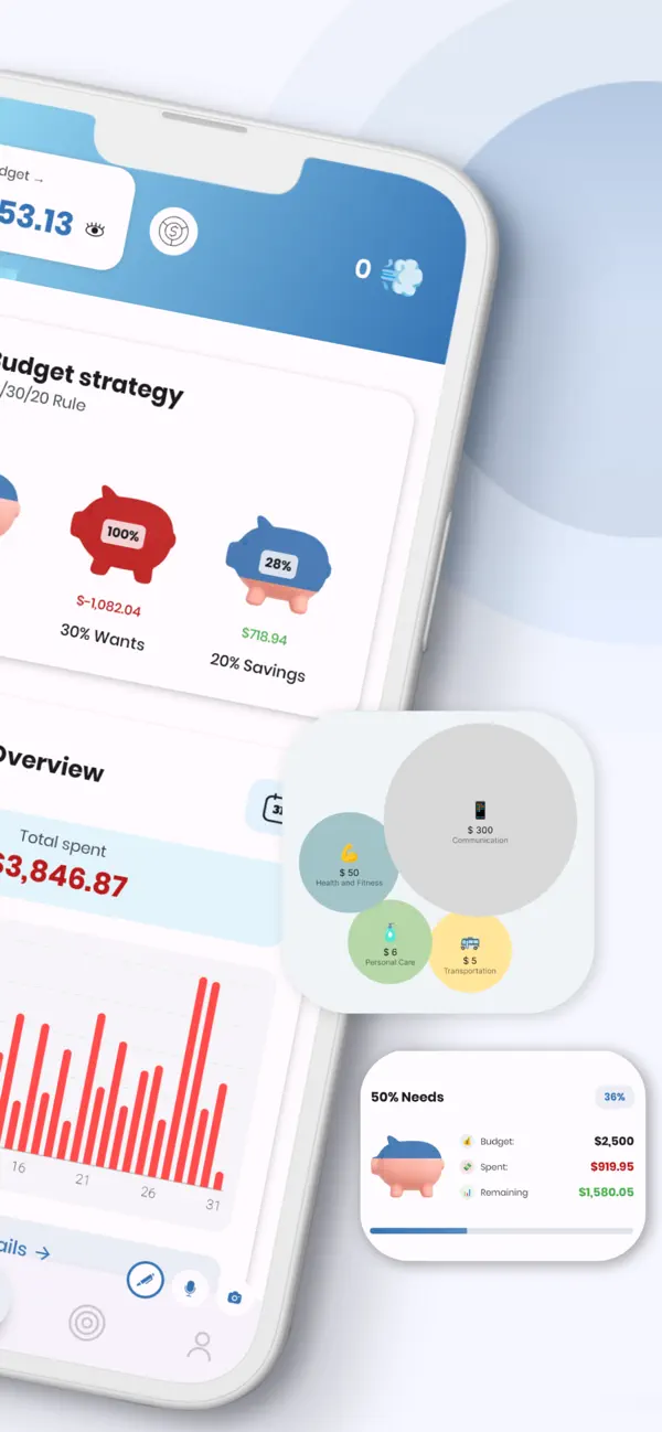 Screenshot #2 pour Suivi des dépenses - Mocy