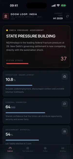 Doom Loop: India screenshot 1