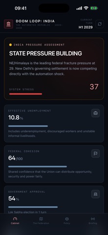 Doom Loop: India Screenshot 1 of 8