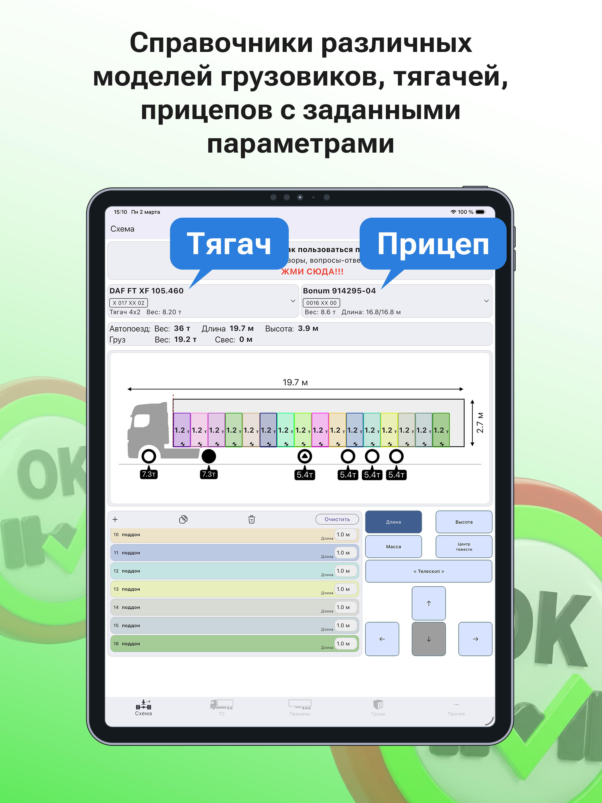 OsiOk