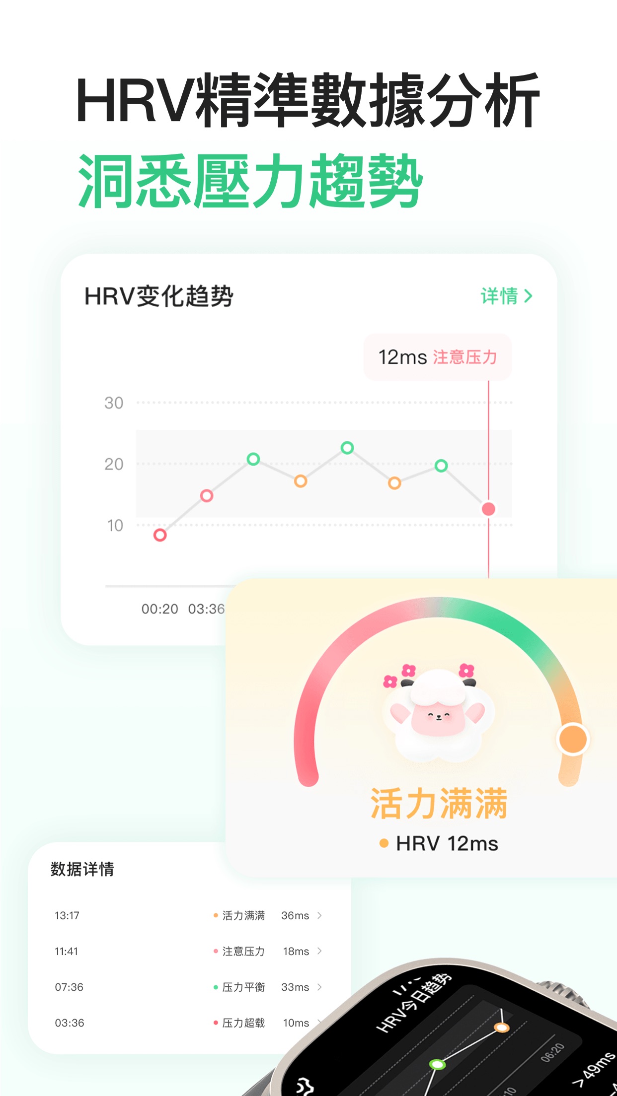 Screenshot 2 of FeelFlow-Stress&HRV&Sleep
