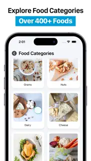fodmap coach - diet foods iPhone Captures Décran 3