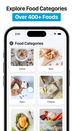 FODMAP Coach - Diet Foods iPhone image 3