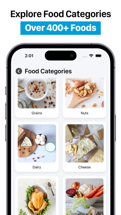 FODMAP Coach - Diet Foods Screenshot
