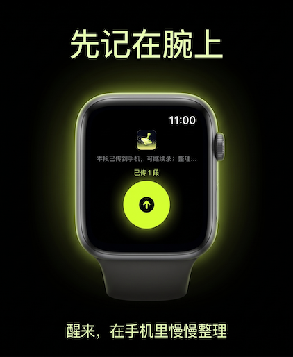 梦悸 screenshot 10