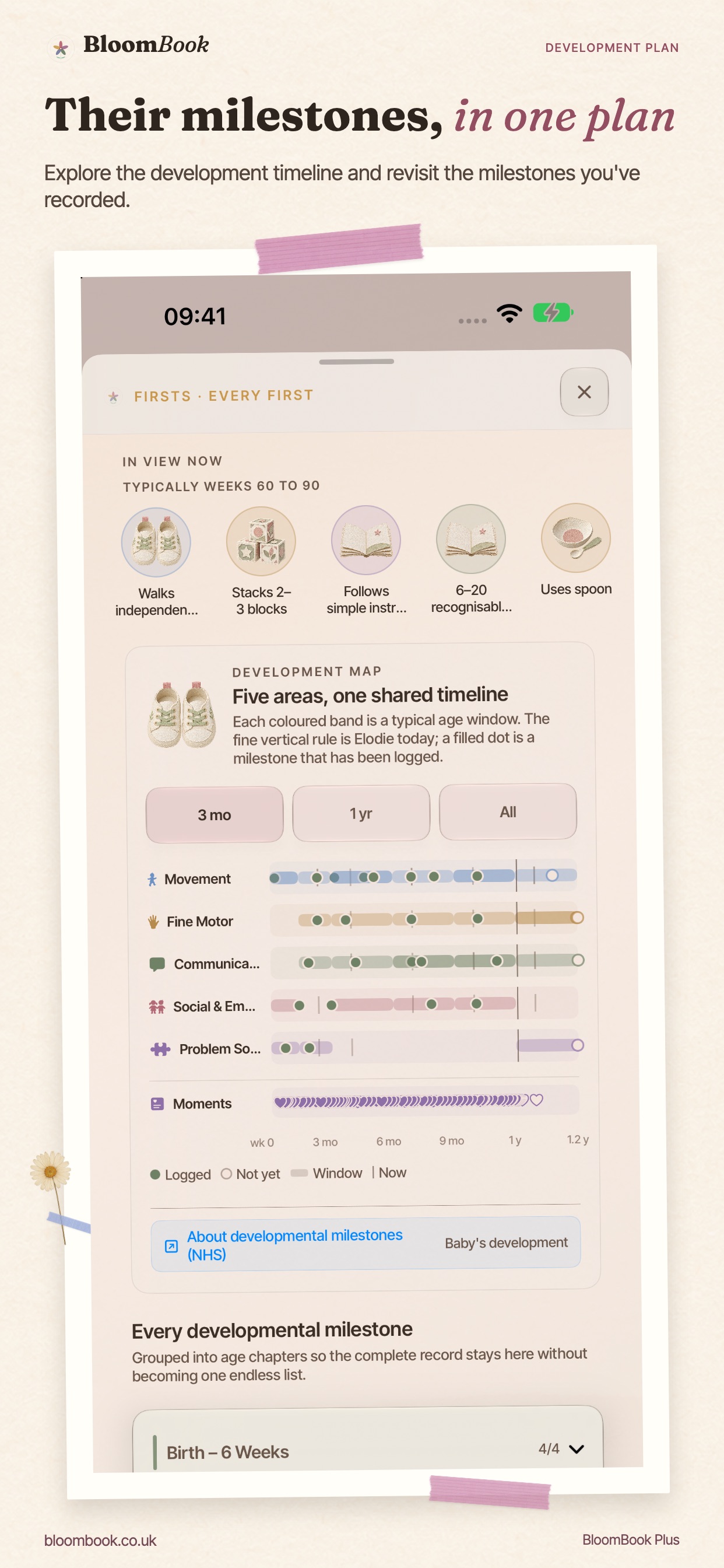 Screenshot 9 of BloomBook: Your Baby’s Journal