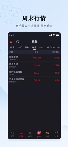 汇通财经 screenshot