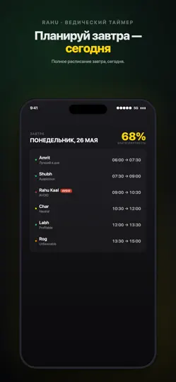 Скриншот Rahu — Ведический трекер на iPhone 3