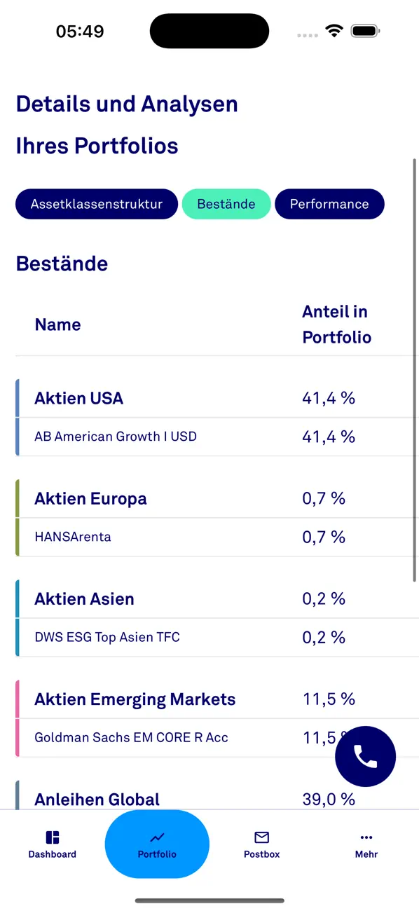 Screenshot #3 pour Impact Portfolio
