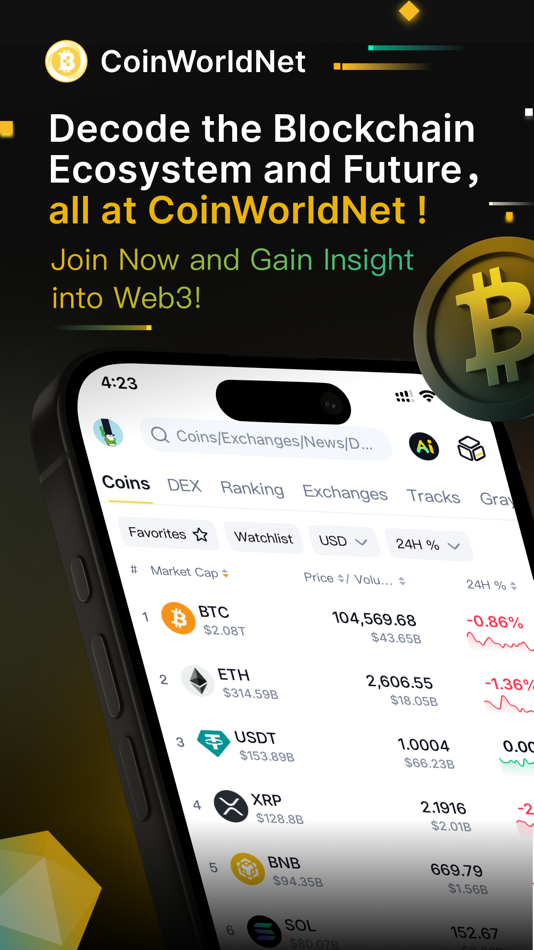 #1. CoinWorldNet - Blockchain News (iOS) 由: 香港幣界網有限公司