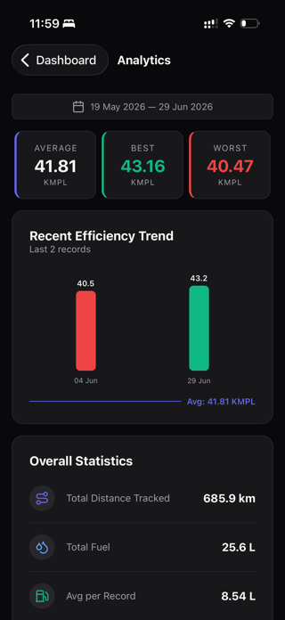 MileageMate: Fuel Tracker Screenshot 3 of 5