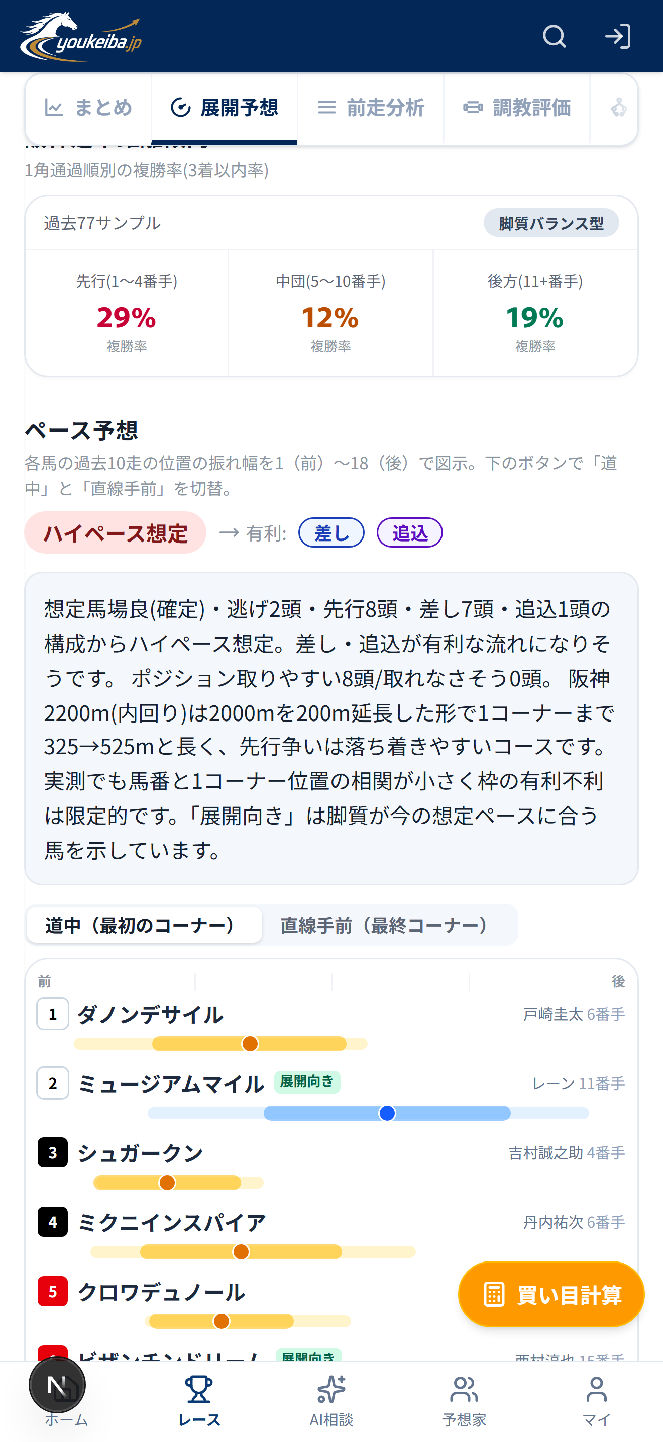 YouKeiba screenshot 4