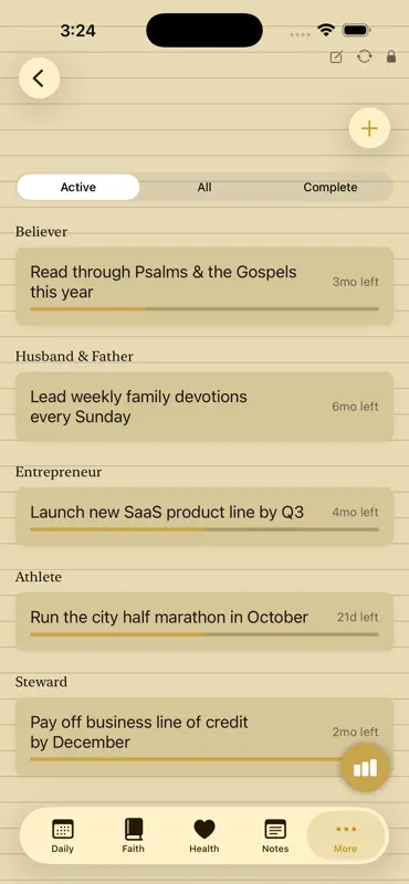 Covenant Planner screenshot 3 of 10