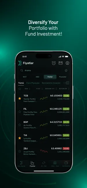 BtcTurk | Hisse: Buy Sell screenshot 2