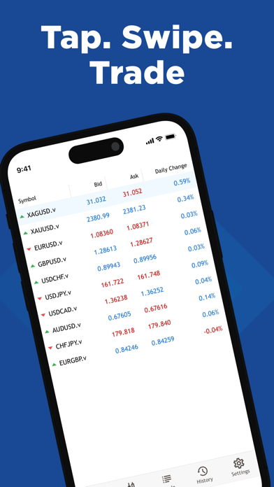 GODO Trader Screenshot