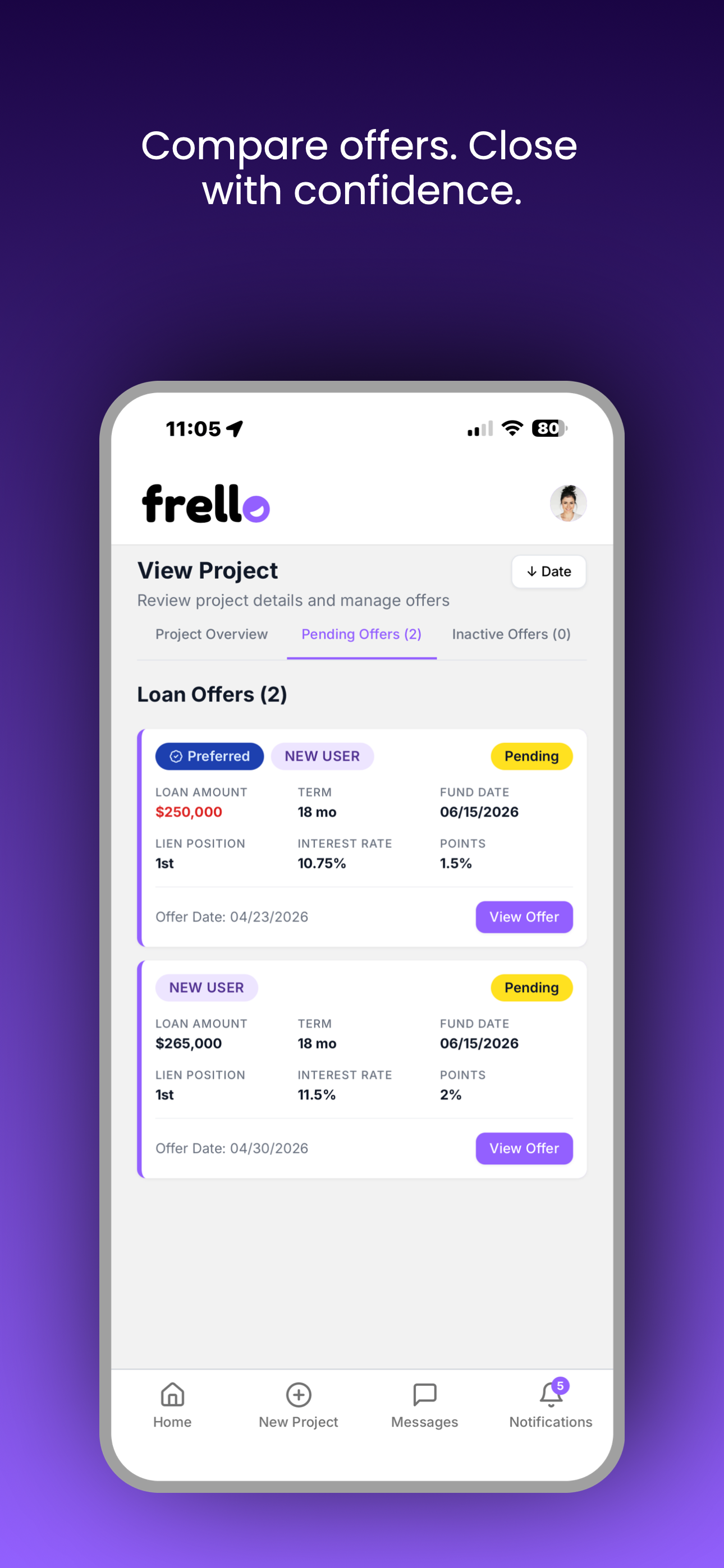 Frello