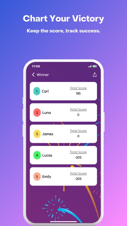 Black Queen Scoreboard