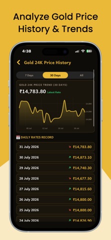 GoldVault Pro: Gold Rate Live Screenshot 3 of 4