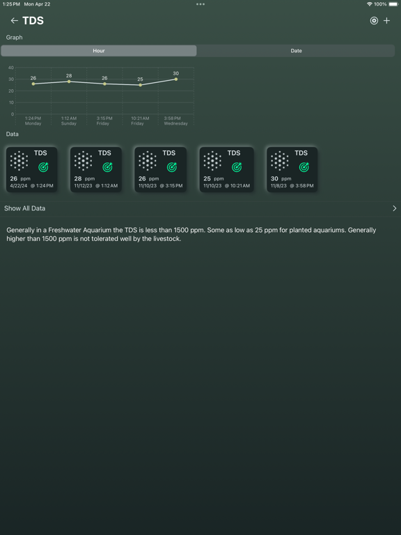 Screenshot #6 pour Aqua Box