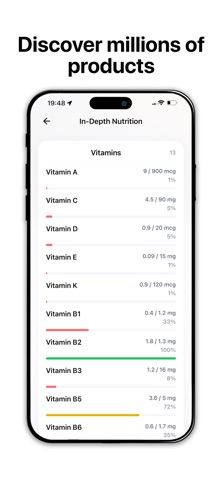 FoodTruth: Nutrition Facts screenshot
