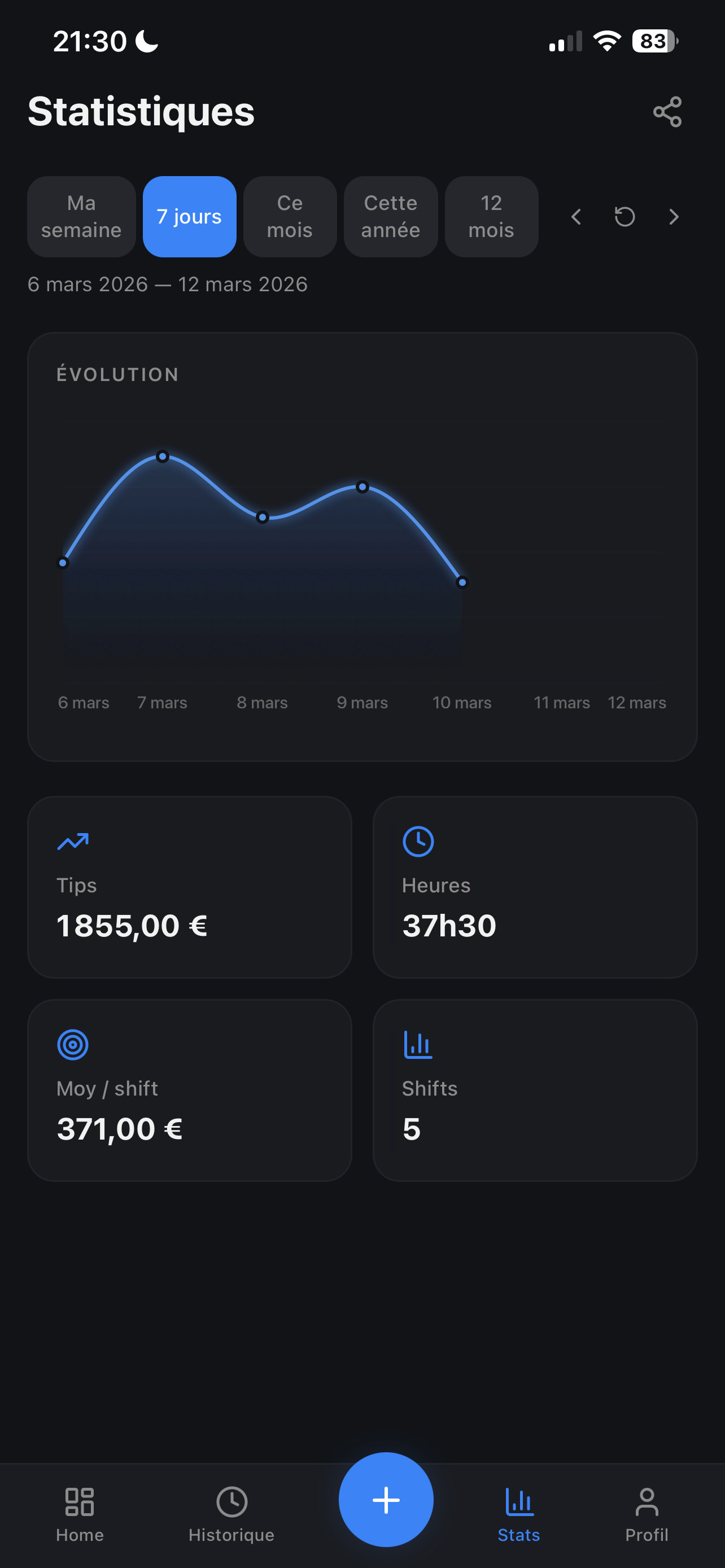 TipShift