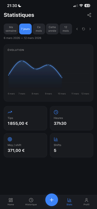 TipShift Screenshot 5 of 5