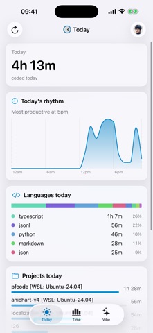 codetime.dev Screenshot 1 of 4
