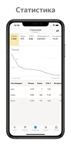 Ads Manager 2024 iPhone Screenshot 3