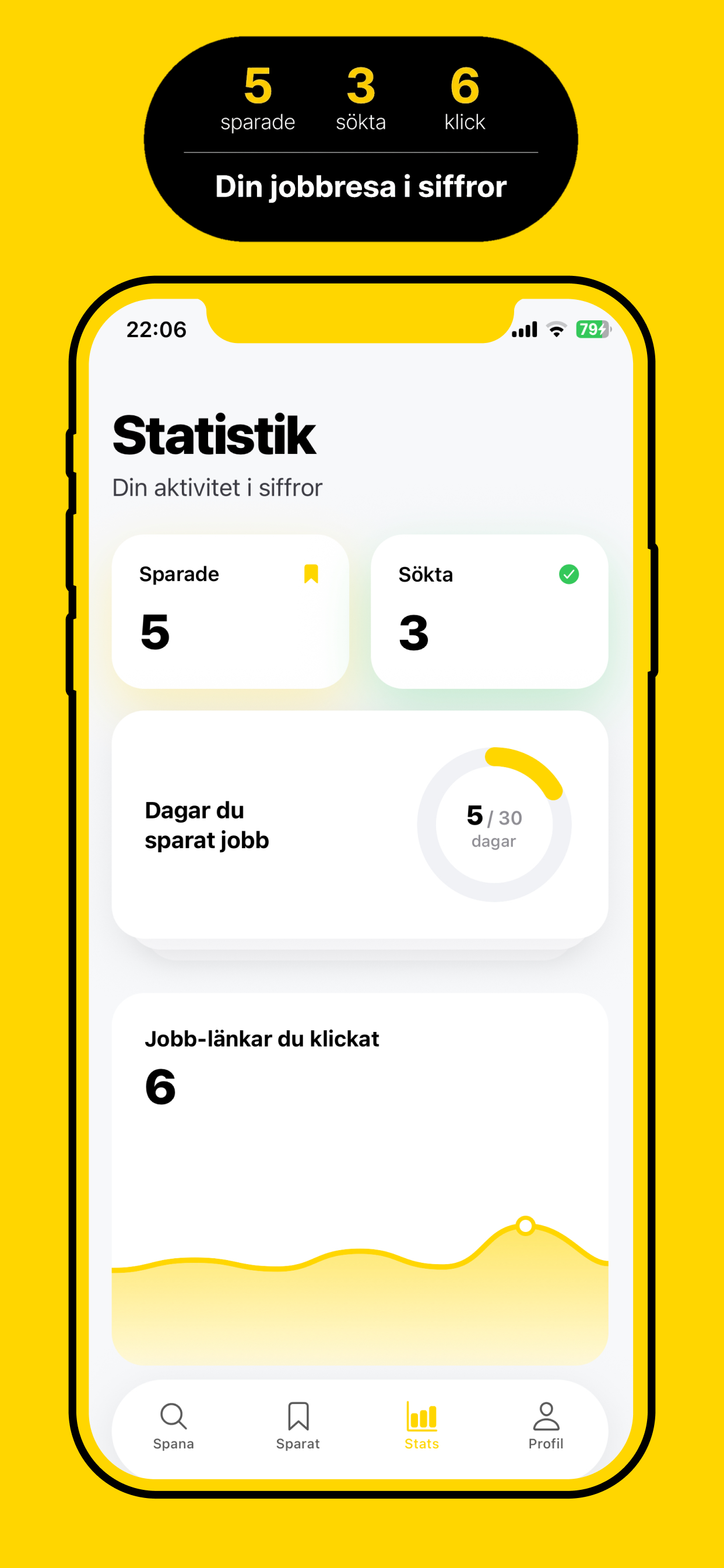 Spana – Svep dig till jobbet screenshot 4