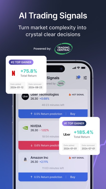 VCG Markets Trading App